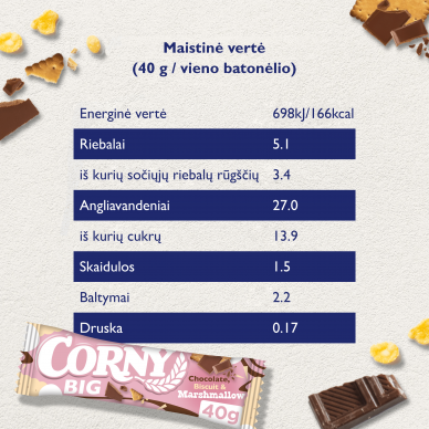 Corny BIG javainių batonėlis su pieniniu šokoladu, sausainiais ir zefyrų skoniu 1